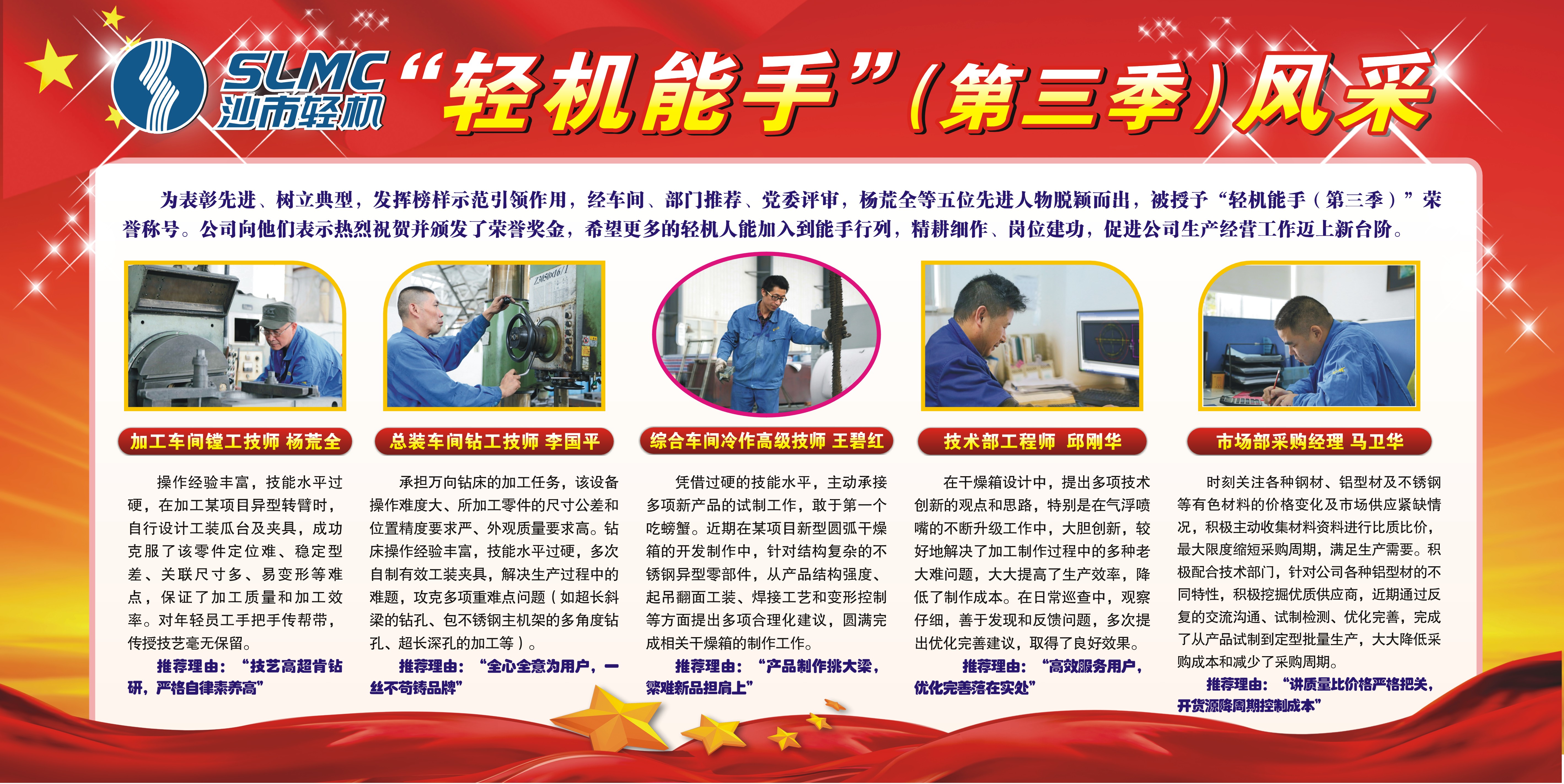 “十大外围足彩网站能手” （第三季）名单揭晓